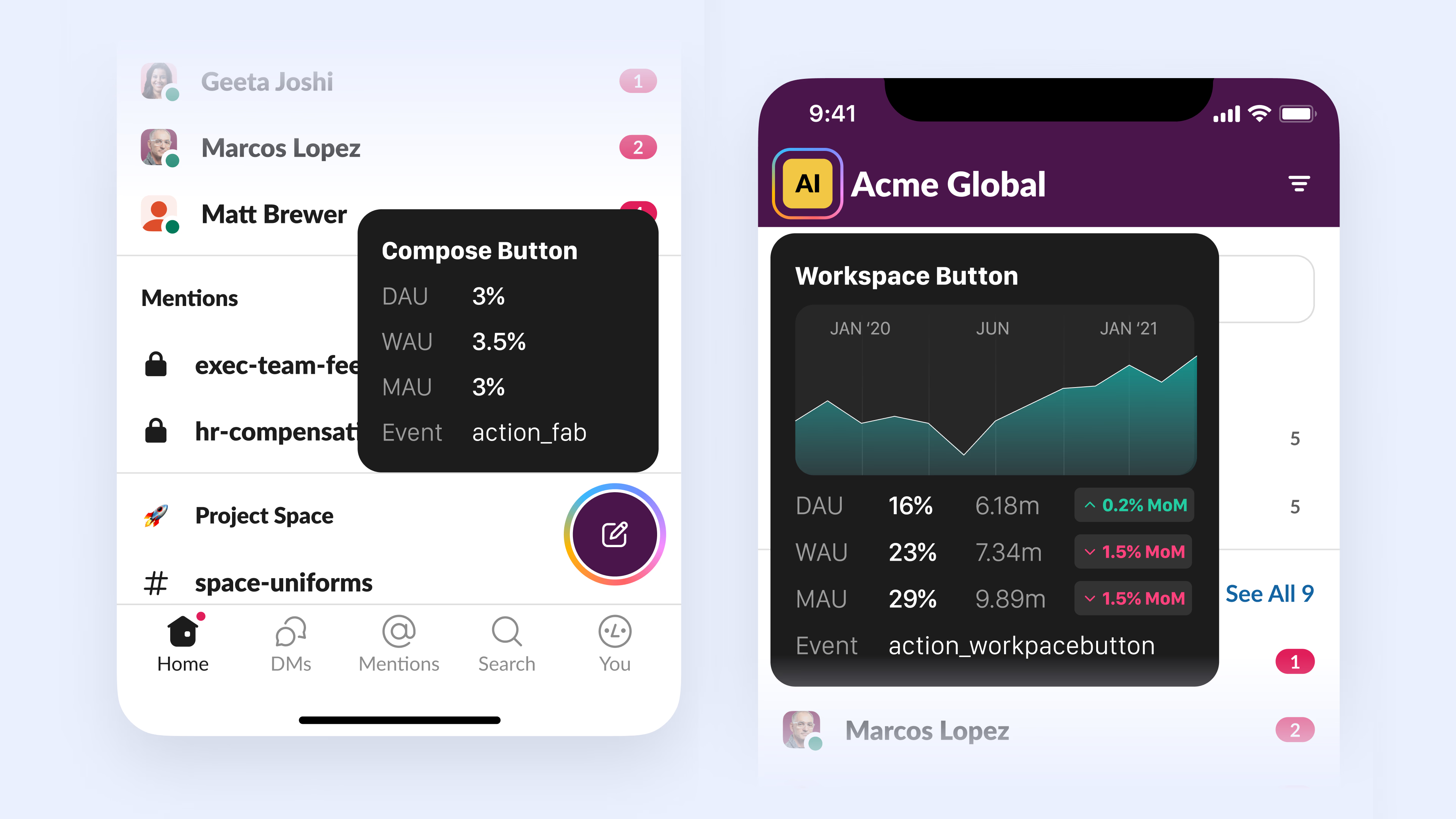 Metrics in Slack