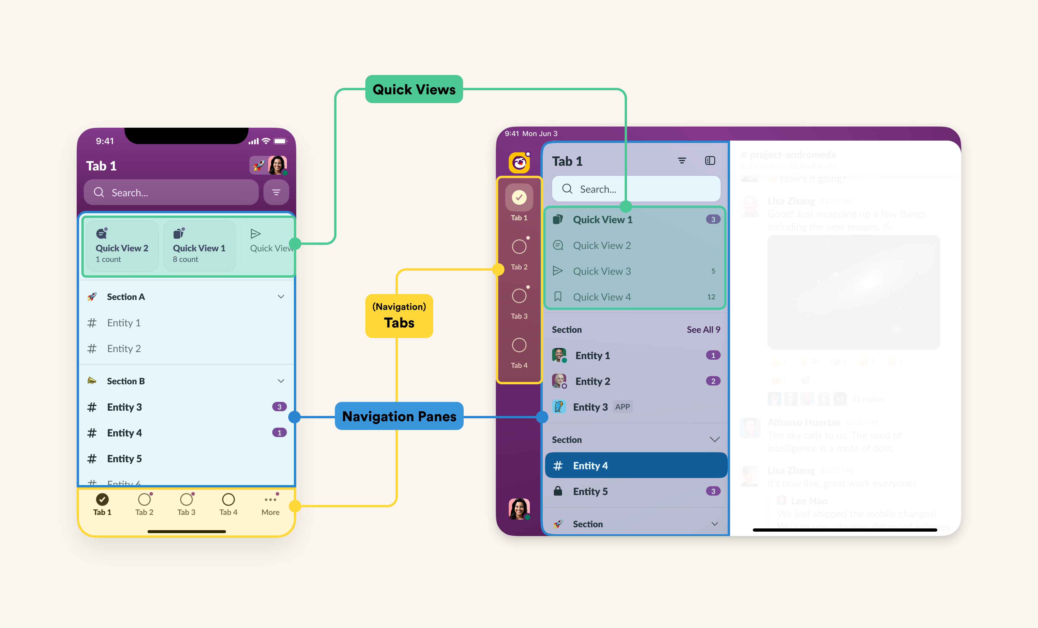 Navigation Paradigms